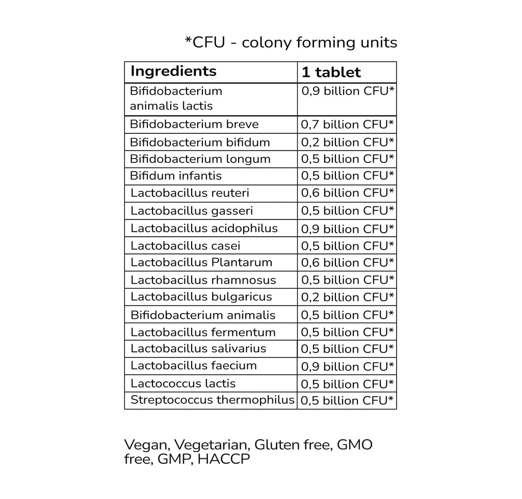 Probiotic Complex 10 Billion CFU - 18 strains Probiotics complex